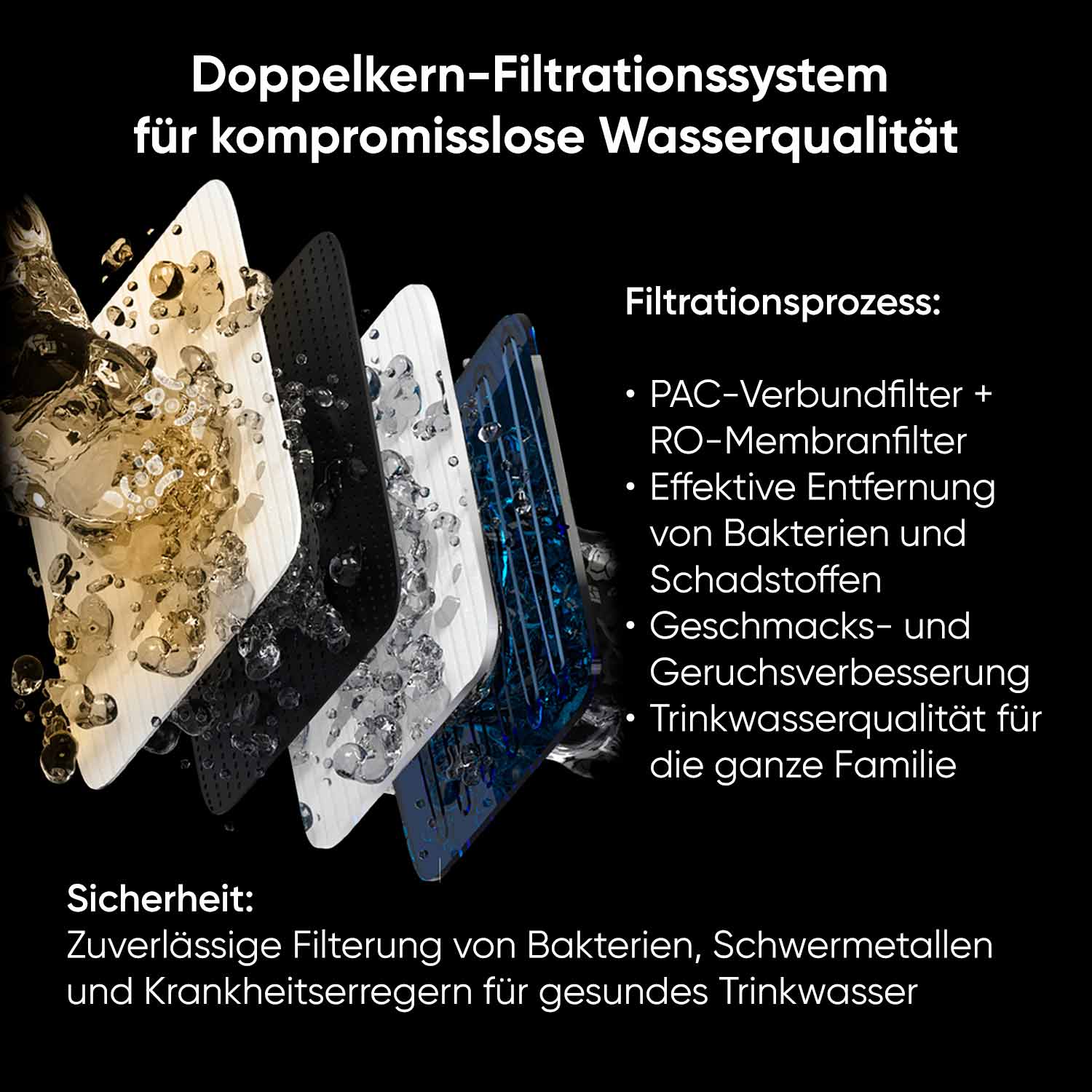 BEM Unicora 2.0 — neue Generation! Umkehrosmose-Wasserfilter mit Direktanschluss