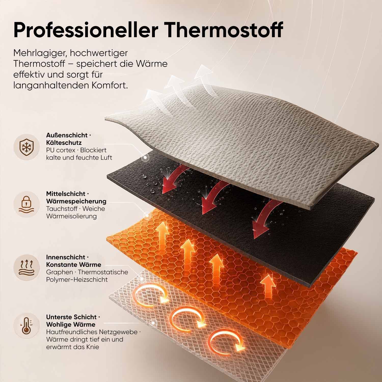 BEM Relief – Intelligentes Massagegerät für Knie, Schultern, Ellbogen und Gelenke