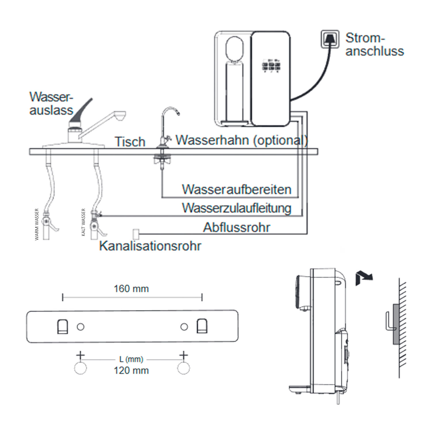 BEM Unicora 2.0 — neue Generation! Umkehrosmose-Wasserfilter mit Direktanschluss