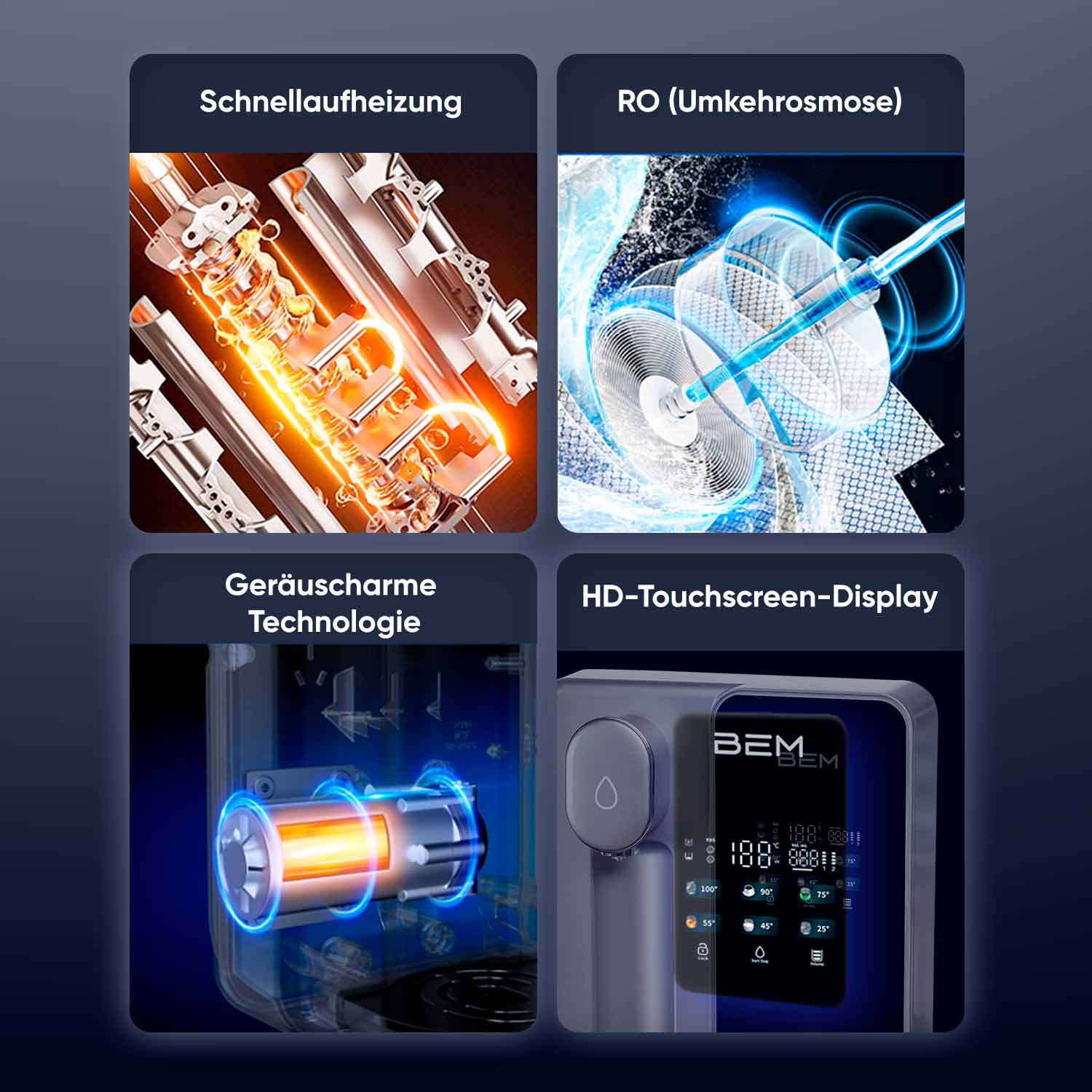 BEM Unicora 2.0 — neue Generation! Umkehrosmose-Wasserfilter mit Direktanschluss
