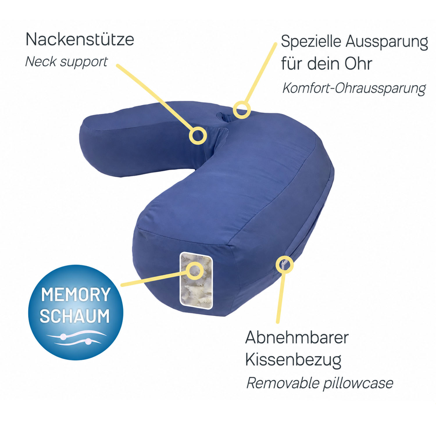 Side Sleeper Pro – Seitenschläfer-Kissen: Nackenstütze, Anti-Schnarch, ergonomisch