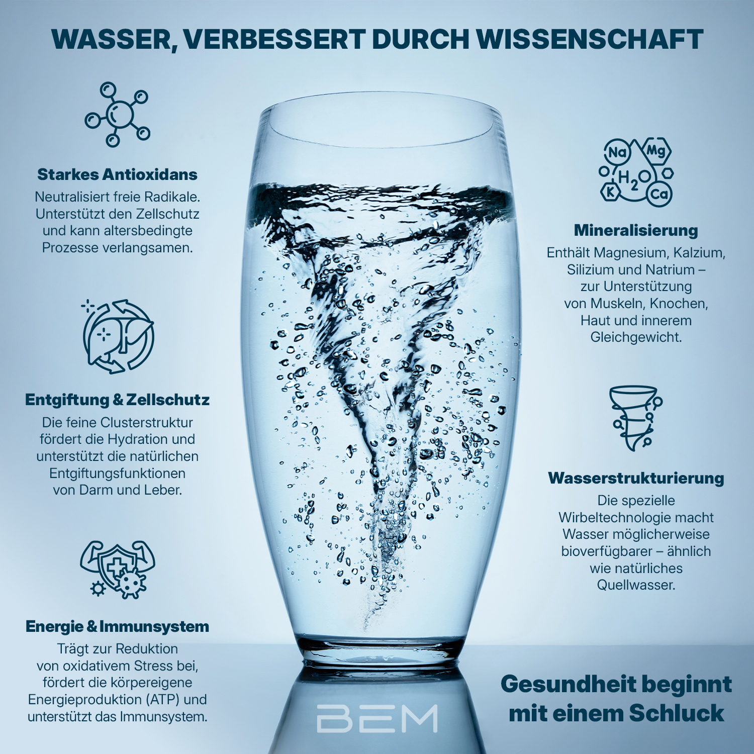 BEM Tornado Hydrogenkanne Sauerstoff- und Wasserstoffgenerator für Trinkwasser 1500 ml